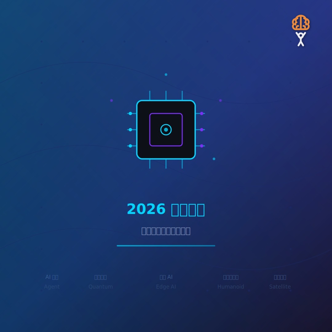 2026 十大科技趨勢完整指南：從 AI 代理到量子運算，掌握下一波科技浪潮