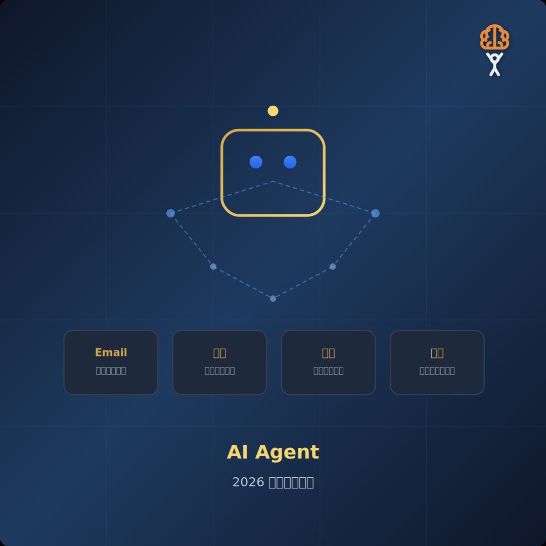2026 AI Agent 實戰入門：由 Claude 到 ChatGPT，AI 代理點樣幫你自動化日常工作