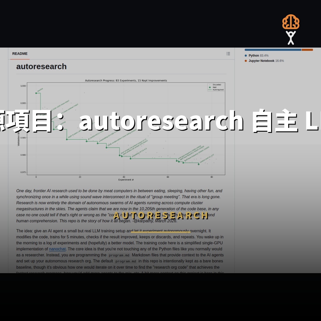 9.3 萬星開源項目：autoresearch 自主 LLM 實驗框架