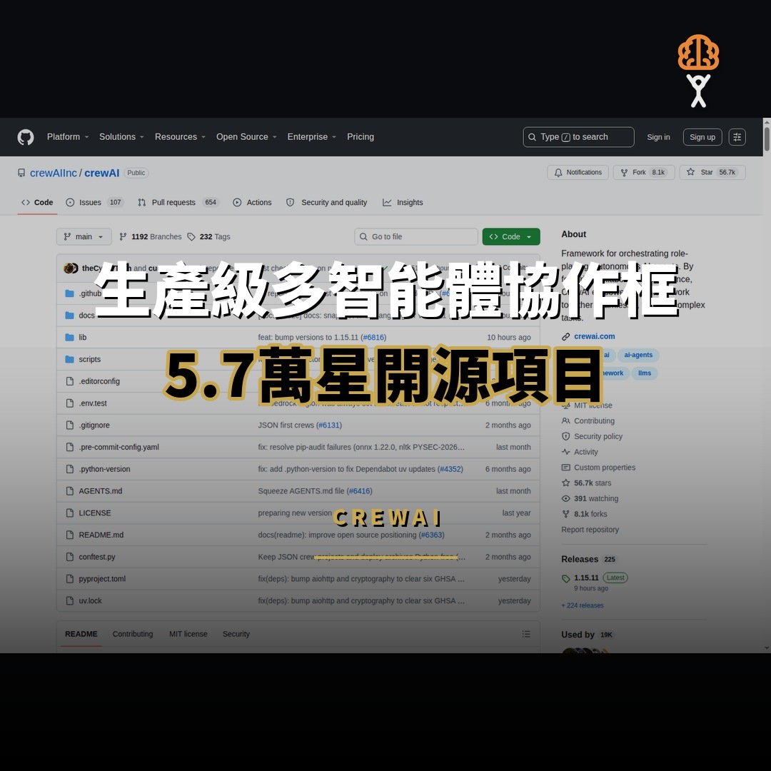 5.7 萬星開源項目：CrewAI — 生產級多智能體協作框架的開源標竿