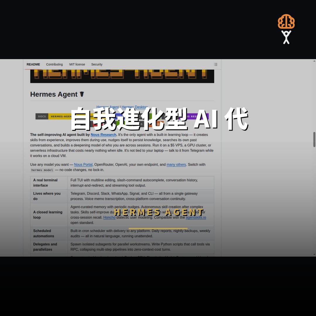 227,223 星開源項目：Hermes Agent — 自我進化型 AI 代理