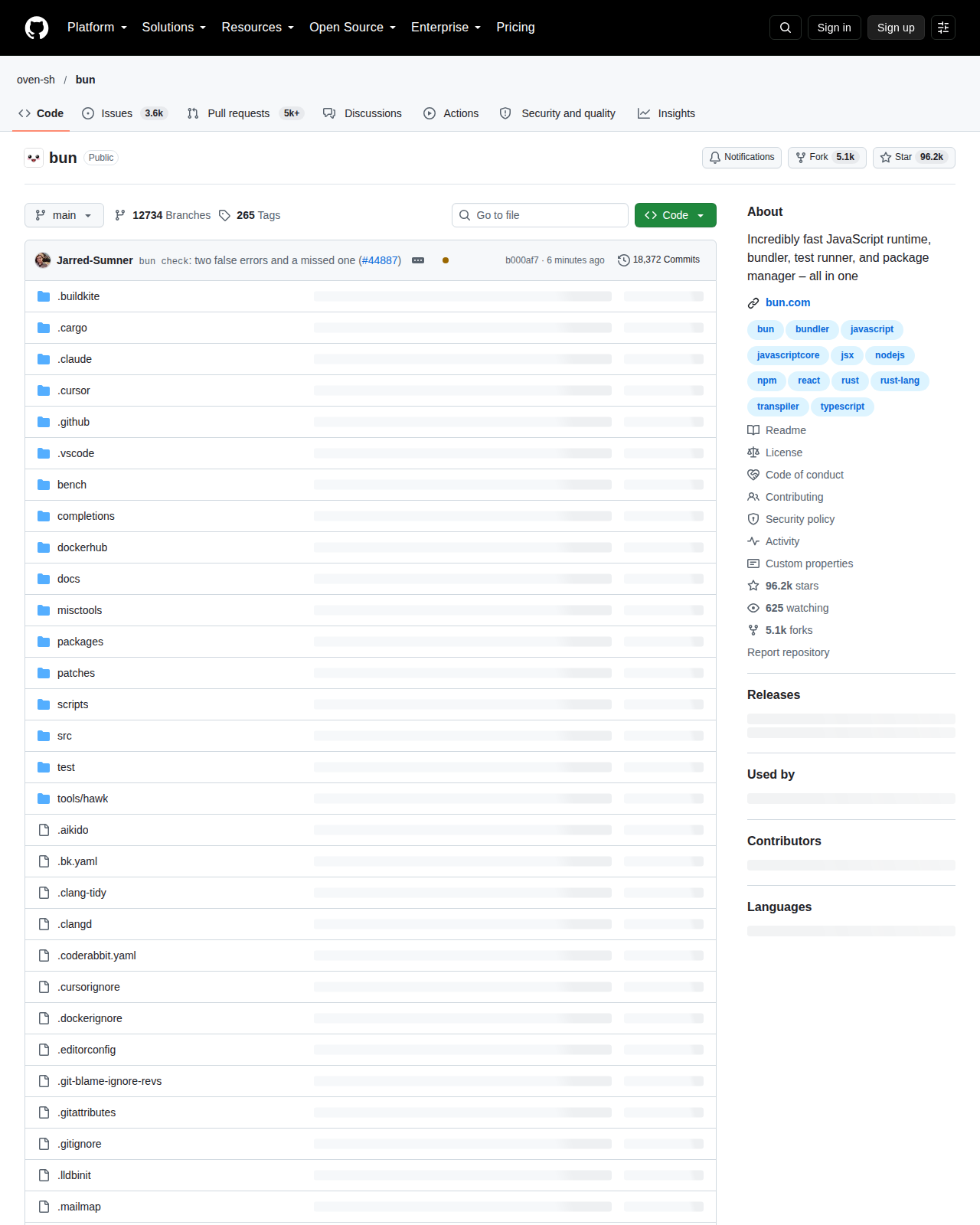Bun 的 GitHub 儲存庫首頁頂部,顯示儲存庫名稱 oven-sh/bun、Star 數 96.2k、Fork 數 5.1k,以及專案描述「Incredibly fast JavaScript runtime, bundler, test runner, and package manager – all in one」
