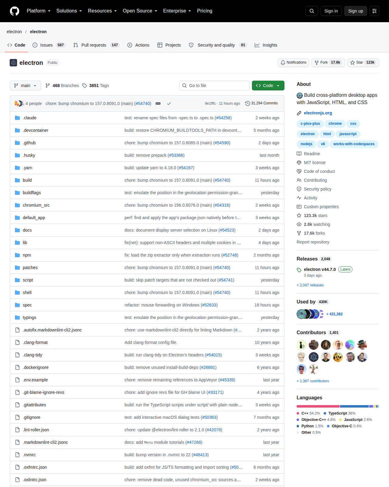 Electron 的 GitHub 儲存庫首頁頂部,顯示儲存庫名稱 electron/electron、專案描述「Build cross-platform desktop apps with JavaScript, HTML, and CSS」、星標數字 123k 與分支數 17.6k