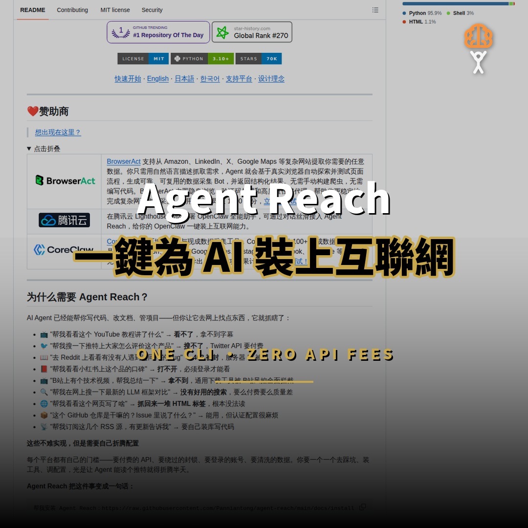 7 萬星開源項目：Agent Reach — AI Agent 一鍵接入全互聯網