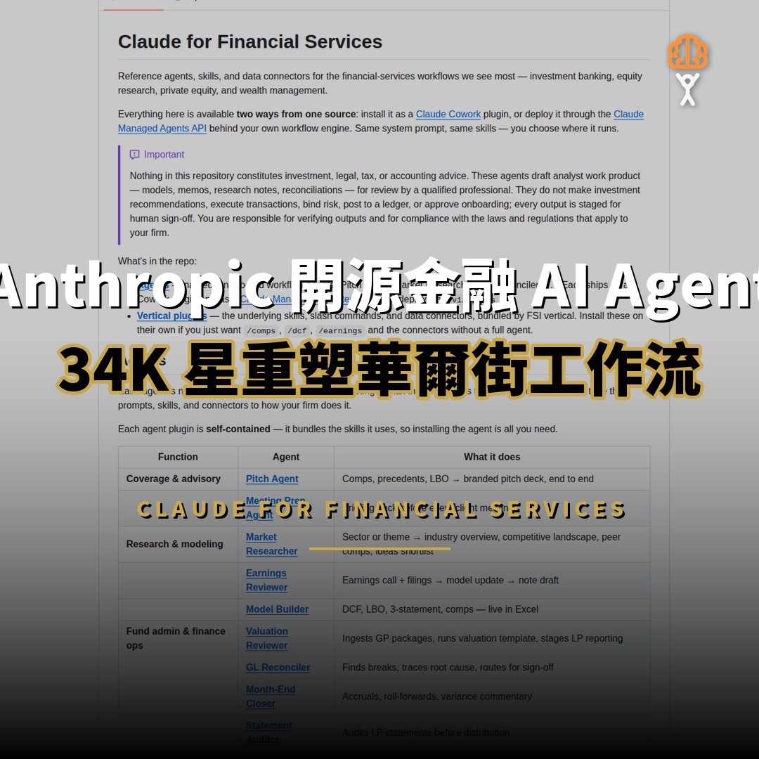 Anthropic 開源金融 AI Agent：34K 星重塑華爾街工作流