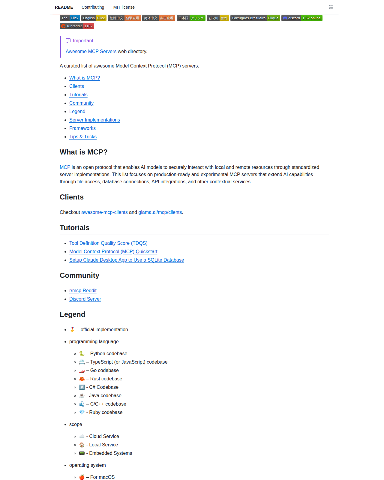 Awesome MCP Servers README 開頭(項目名稱「Awesome MCP Servers」標題 + 「A curated list of awesome Model Context Protocol (MCP) servers」標語 + 多語言版本切換徽章 + Discord 社群徽章)