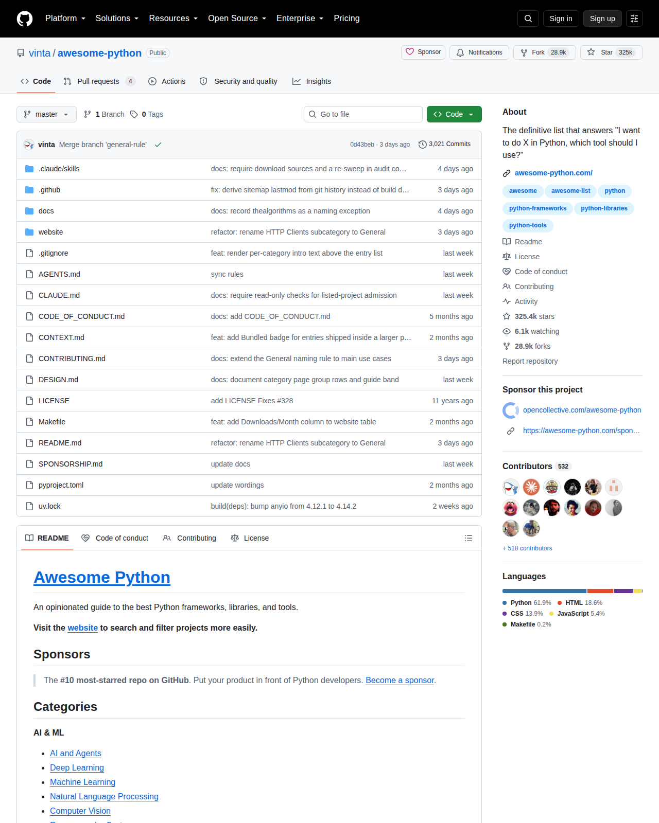 Awesome Python 的 GitHub 儲存庫首頁頂部,顯示 repo 名稱 vinta/awesome-python、Public 標記、專案描述,以及右側的星標數、關注者與貢獻者區塊