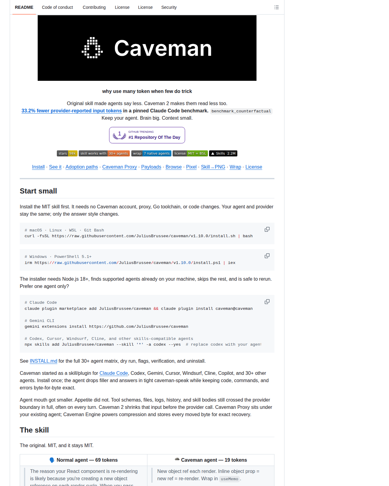 Caveman README 開頭(項目名稱「Caveman」大標題 + 標語「why use many token when few do trick」+ 33.2% 輸入 Token 減少數據 + Trendshift 熱門徽章 + 安裝指引連結)
