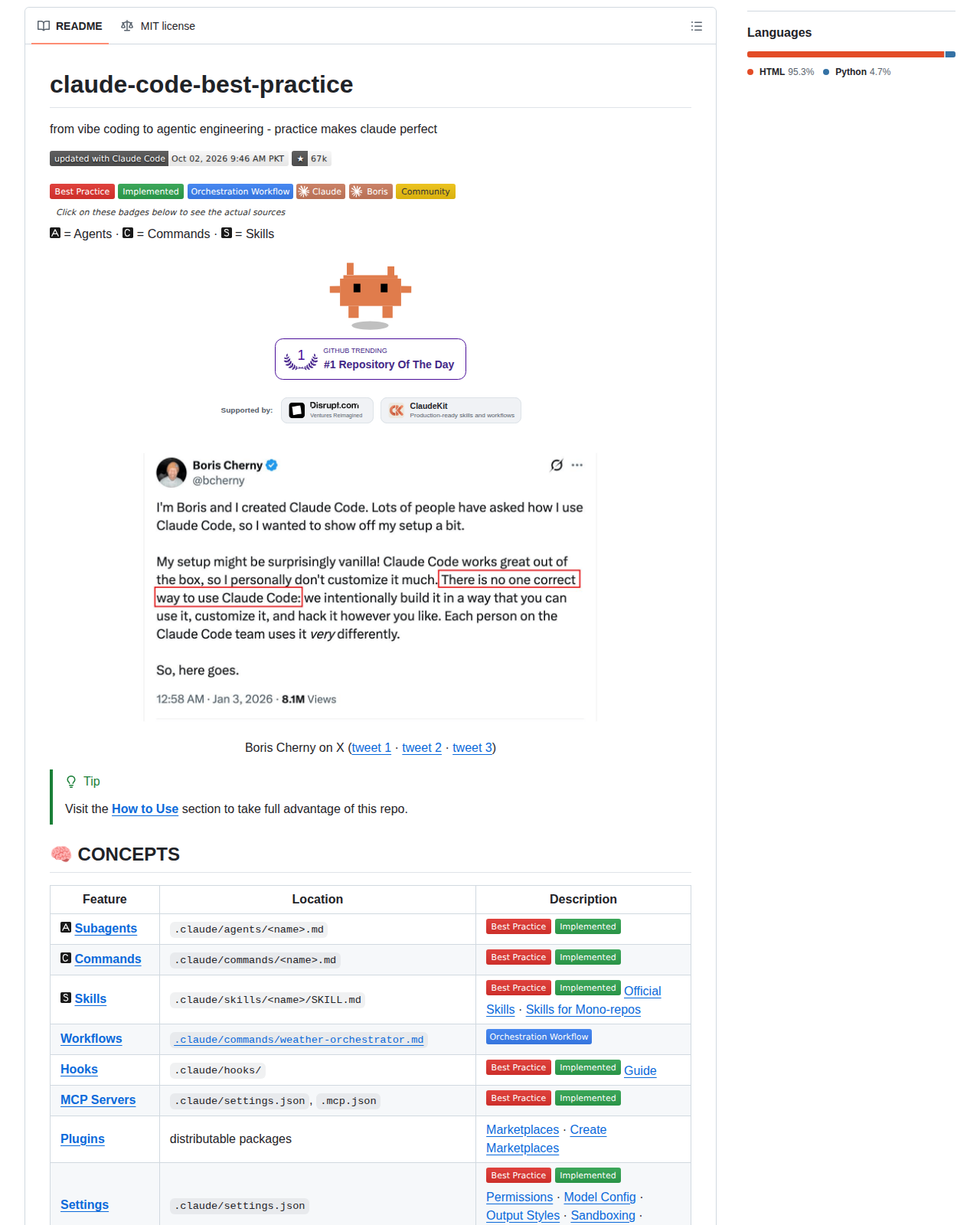 claude-code-best-practice README 開頭,顯示專案名稱與標語 from vibe coding to agentic engineering,以及 Best Practice 與 Orchestration Workflow 等分類徽章