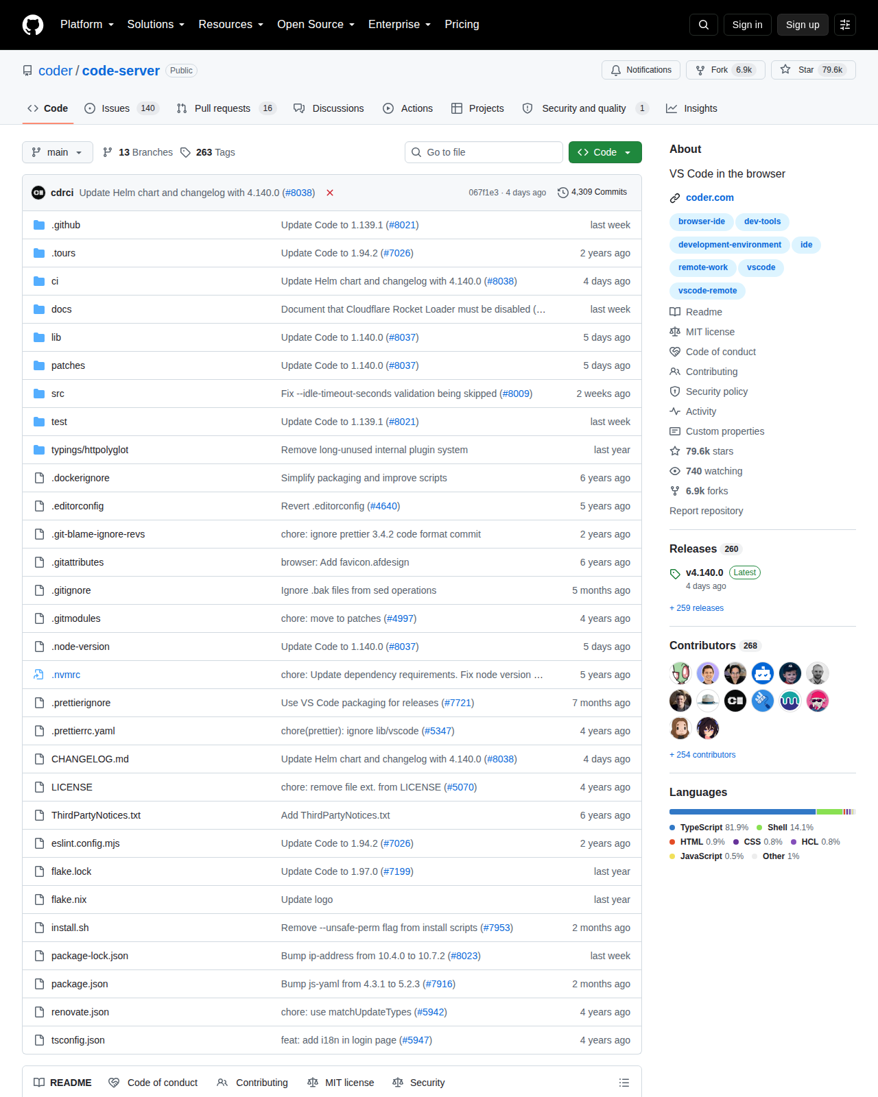 code-server 的 GitHub 儲存庫首頁頂部,顯示 repo 名稱 coder/code-server、Public 標記、VS Code in the browser 描述、79.6k 星標與 6.9k 複製次數