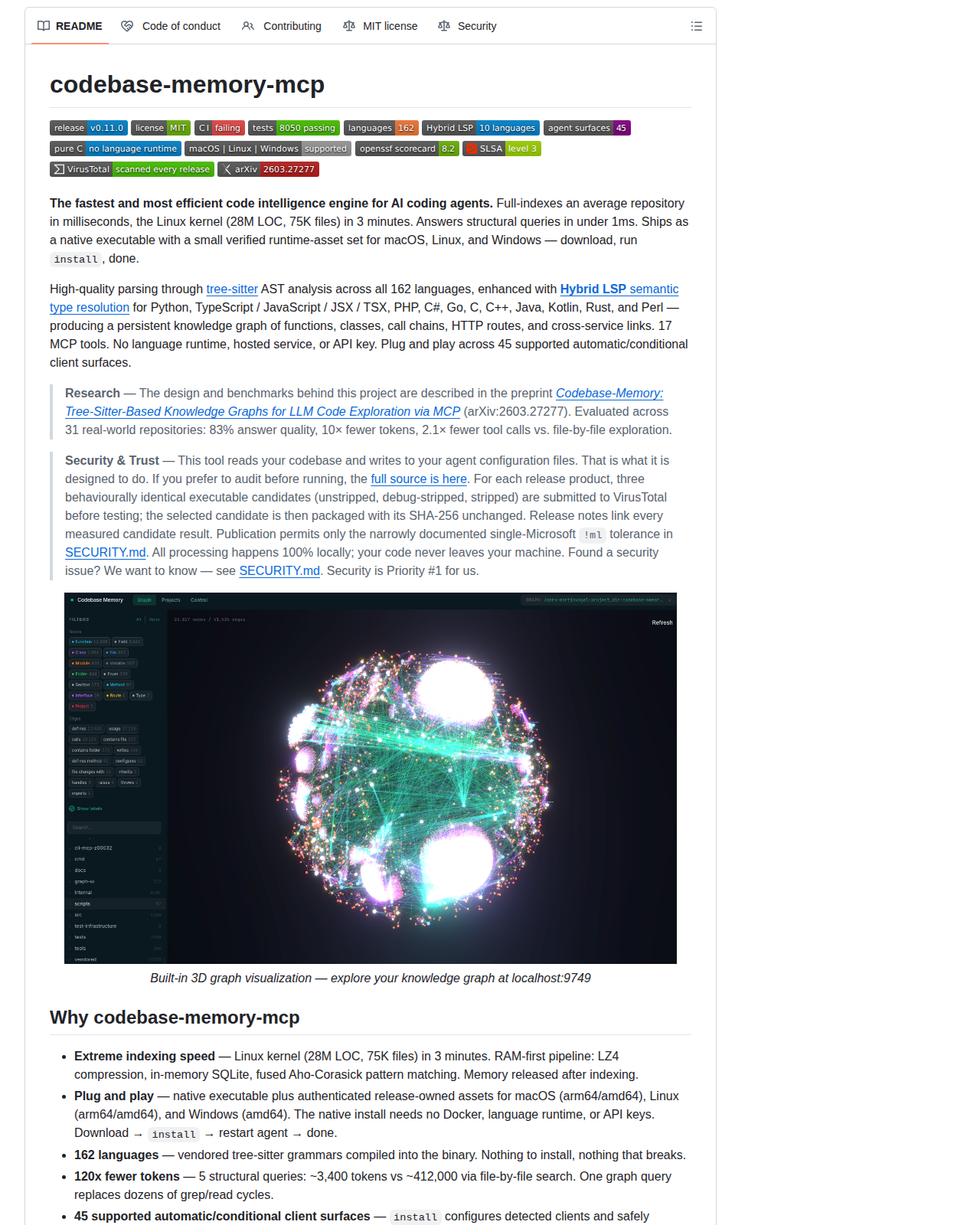 codebase-memory-mcp 的 GitHub 儲存庫 README 開頭,顯示專案名稱、MIT 授權標記,以及「索引平均儲存庫只需毫秒、Linux 核心 3 分鐘」的定位說明,並列出 tree-sitter 語法解析與 162 種語言支援