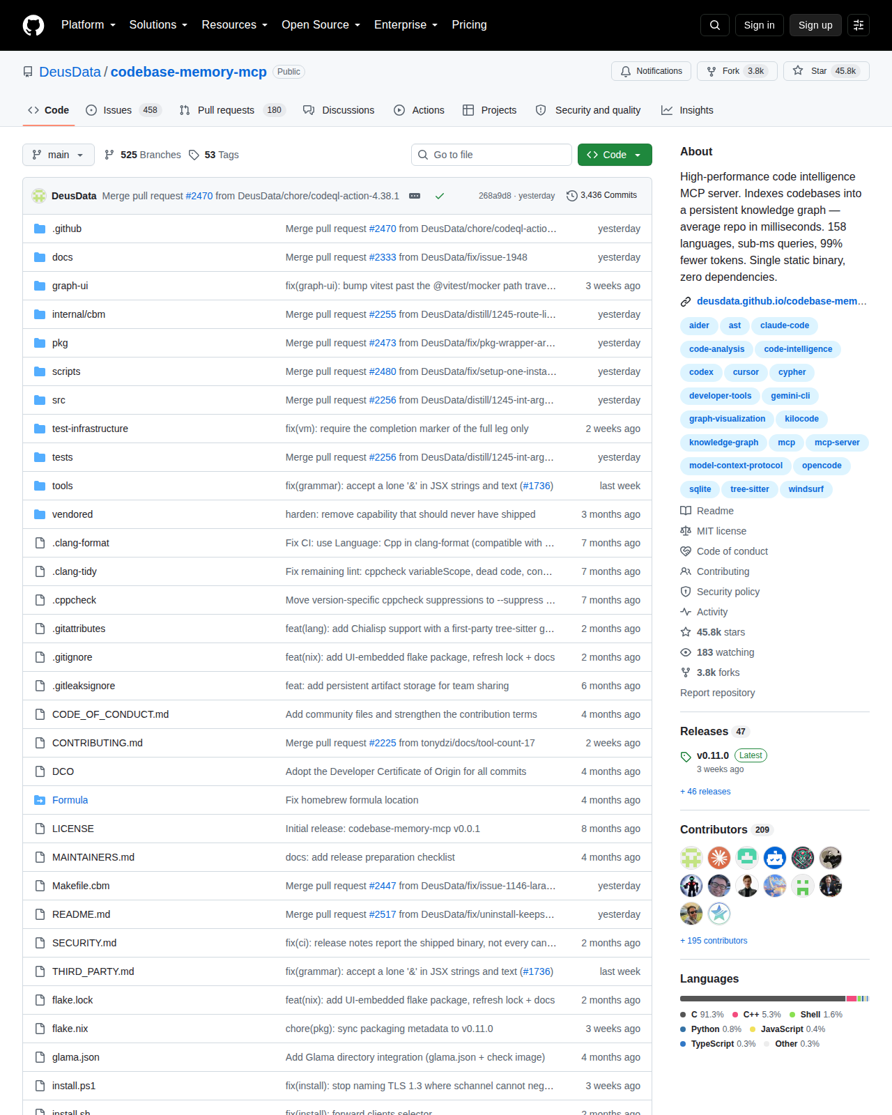 codebase-memory-mcp 的 GitHub 儲存庫首頁頂部,顯示 repo 名稱 DeusData/codebase-memory-mcp、Public 標記、45.8k 星標、3.8k 複製數,以及 About 欄位中的專案定位描述