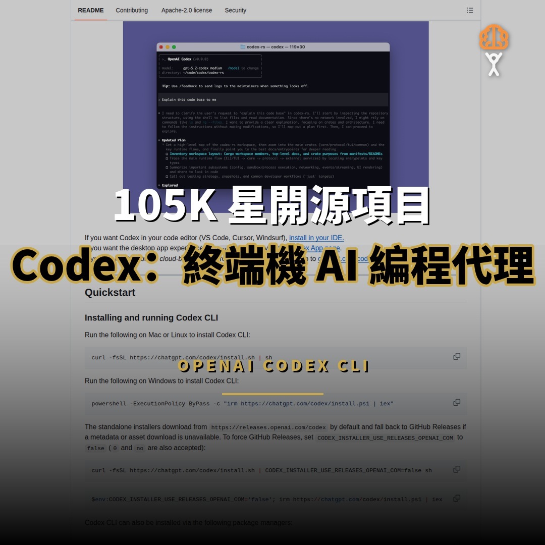 105K 星開源項目：OpenAI Codex — 終端機 AI 編程代理