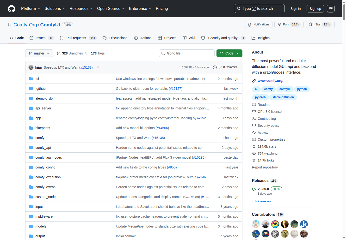 ComfyUI GitHub 主頁(124k stars + 項目描述)