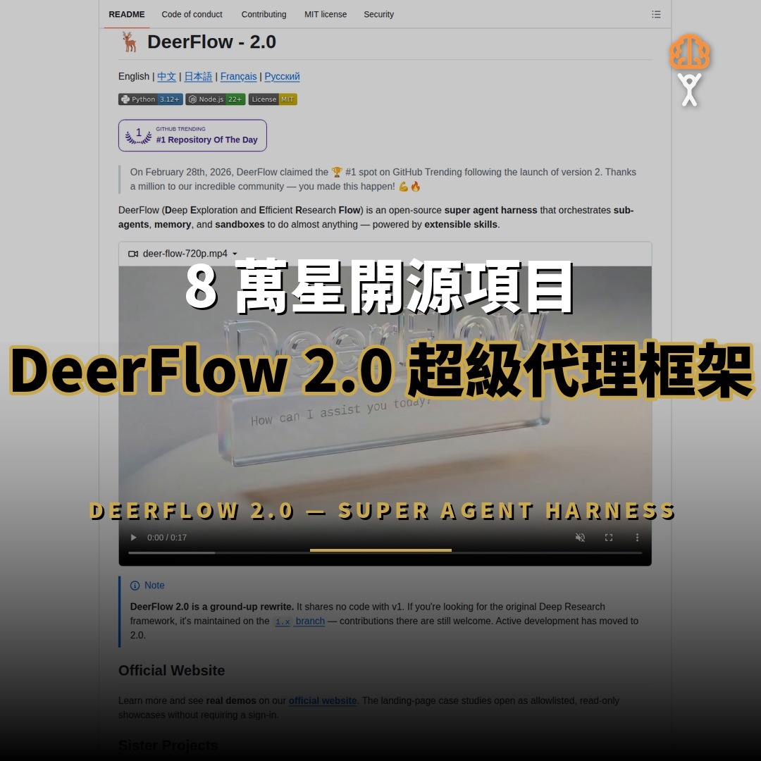 8 萬星開源項目：DeerFlow 2.0 — 字節跳動的長時程任務超級代理框架