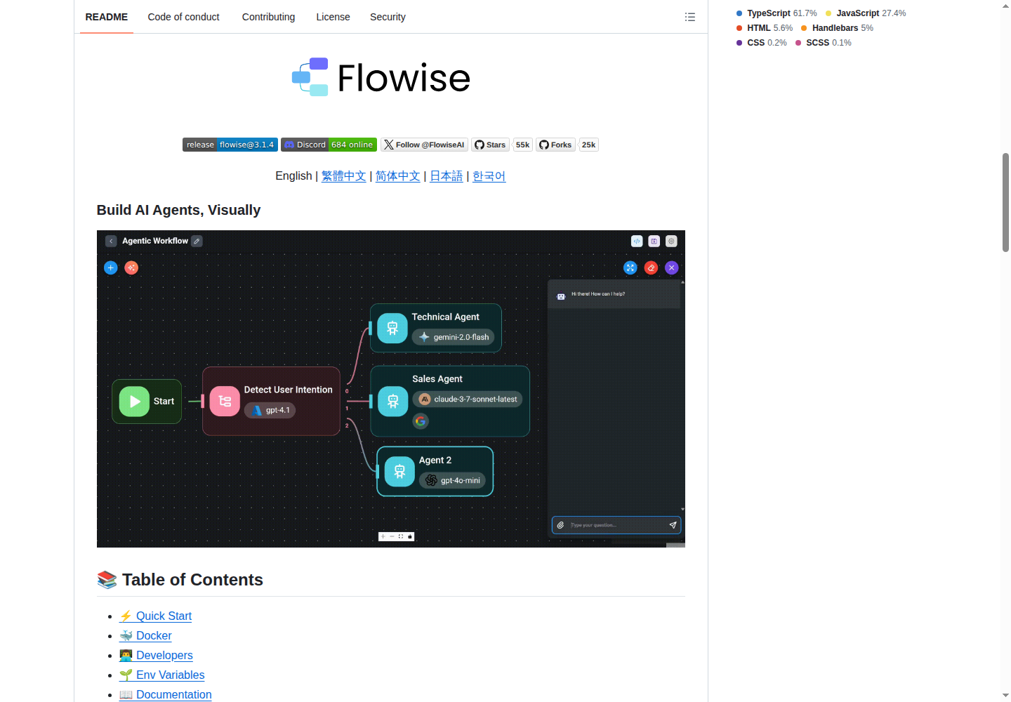 Flowise README 開頭(項目 H1 大字 + 定位描述)
