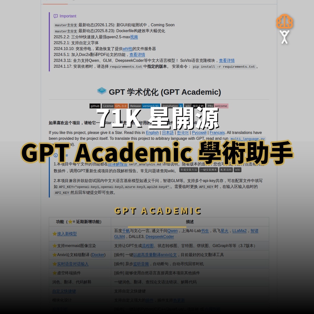 71K 星開源：GPT Academic 學術助手