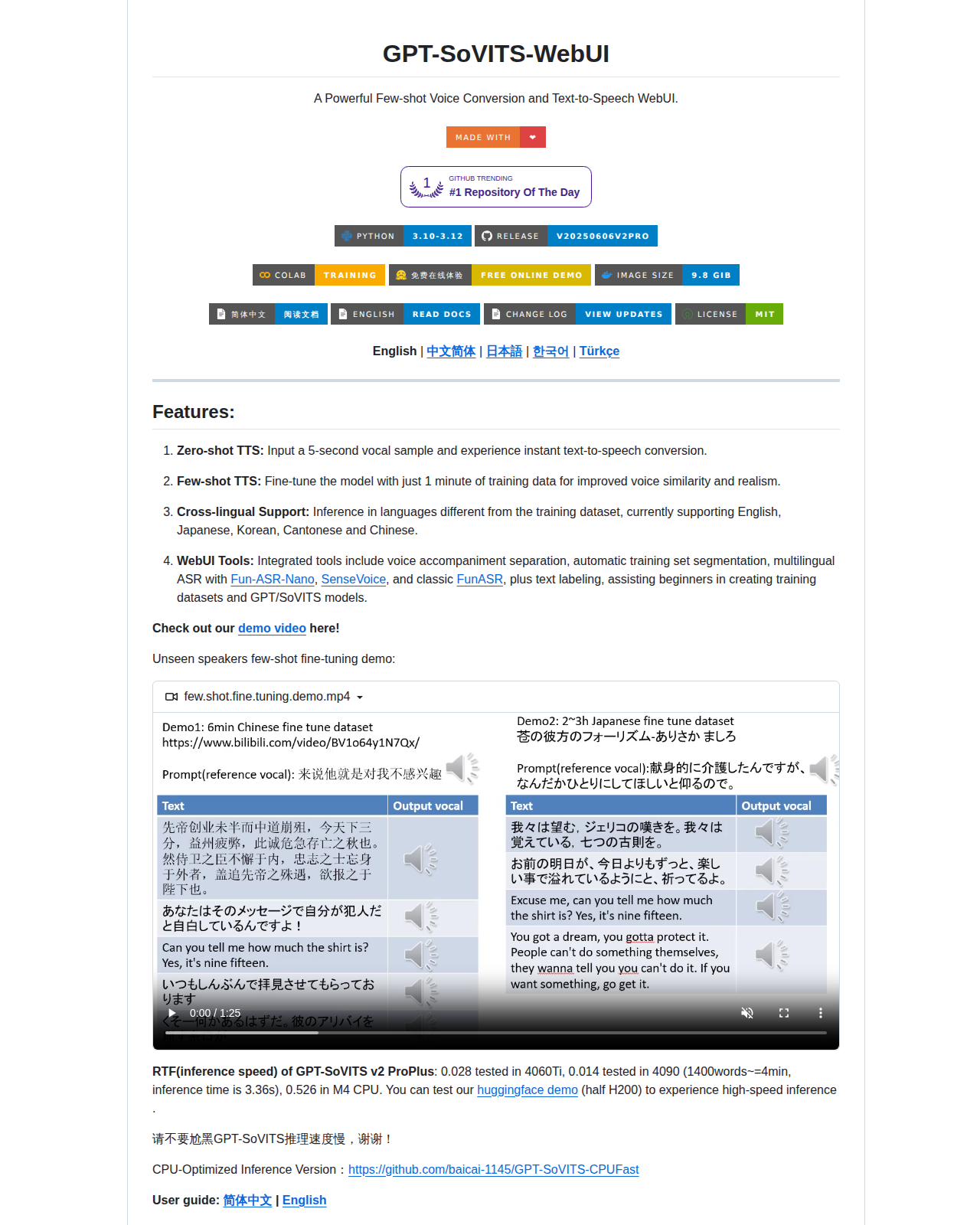 GPT-SoVITS README 開頭(項目名稱「GPT-SoVITS-WebUI」+ 標語「A Powerful Few-shot Voice Conversion and Text-to-Speech WebUI」+ Python 3.10-3.12 徽章 + Colab 訓練徽章 + Zero-shot 5 秒樣本與 Few-shot 1 分鐘訓練資料功能介紹)