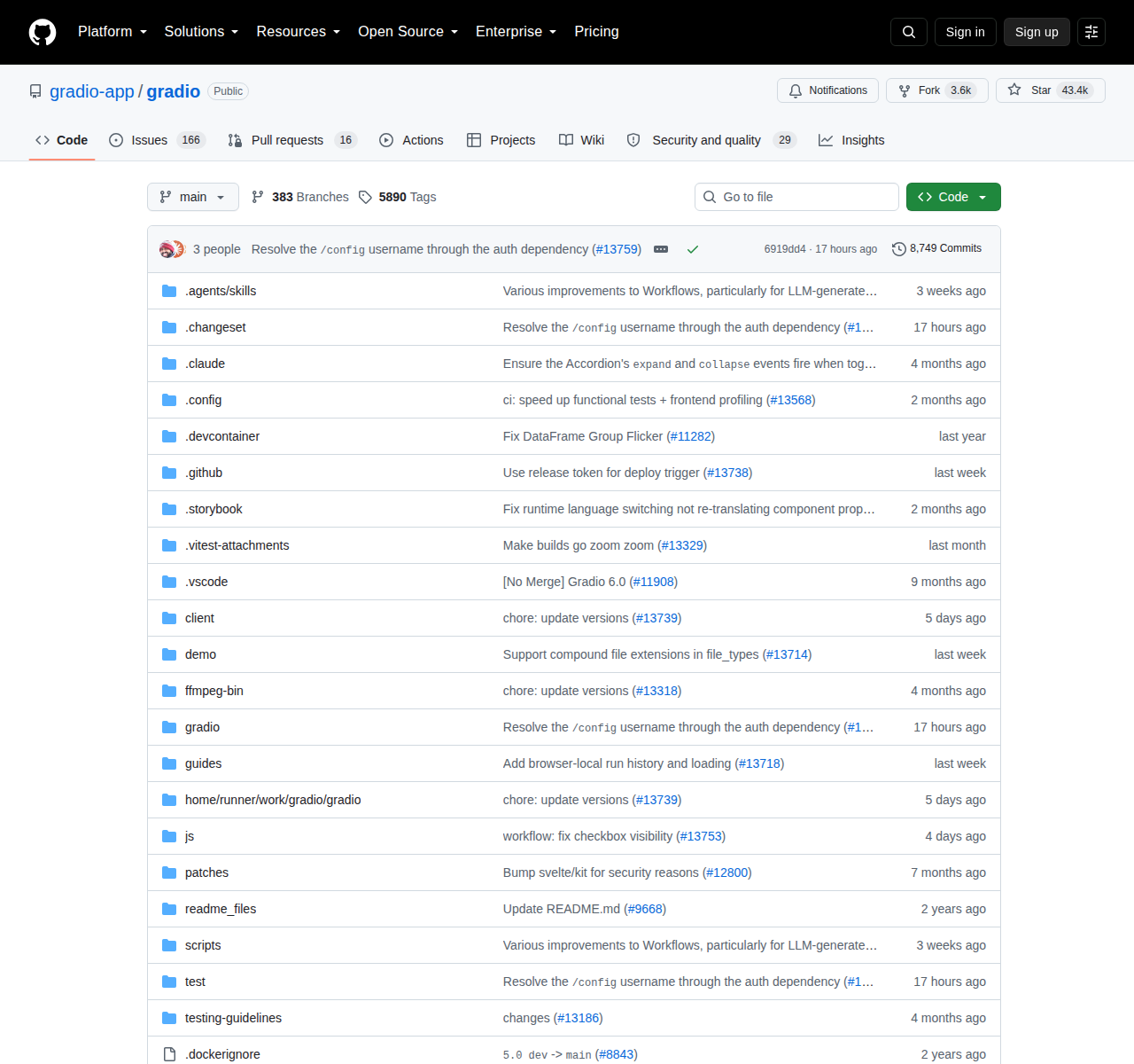 Gradio GitHub 首頁頂部(repo 名稱「gradio-app/gradio」+ Star 數 43.4k + Forks 3.6k + 描述「Build and share delightful machine learning apps, all in Python」+ Python 主要語言 + Apache-2.0 授權 + 383 Branches + 5890 Tags + 專案檔案目錄樹)