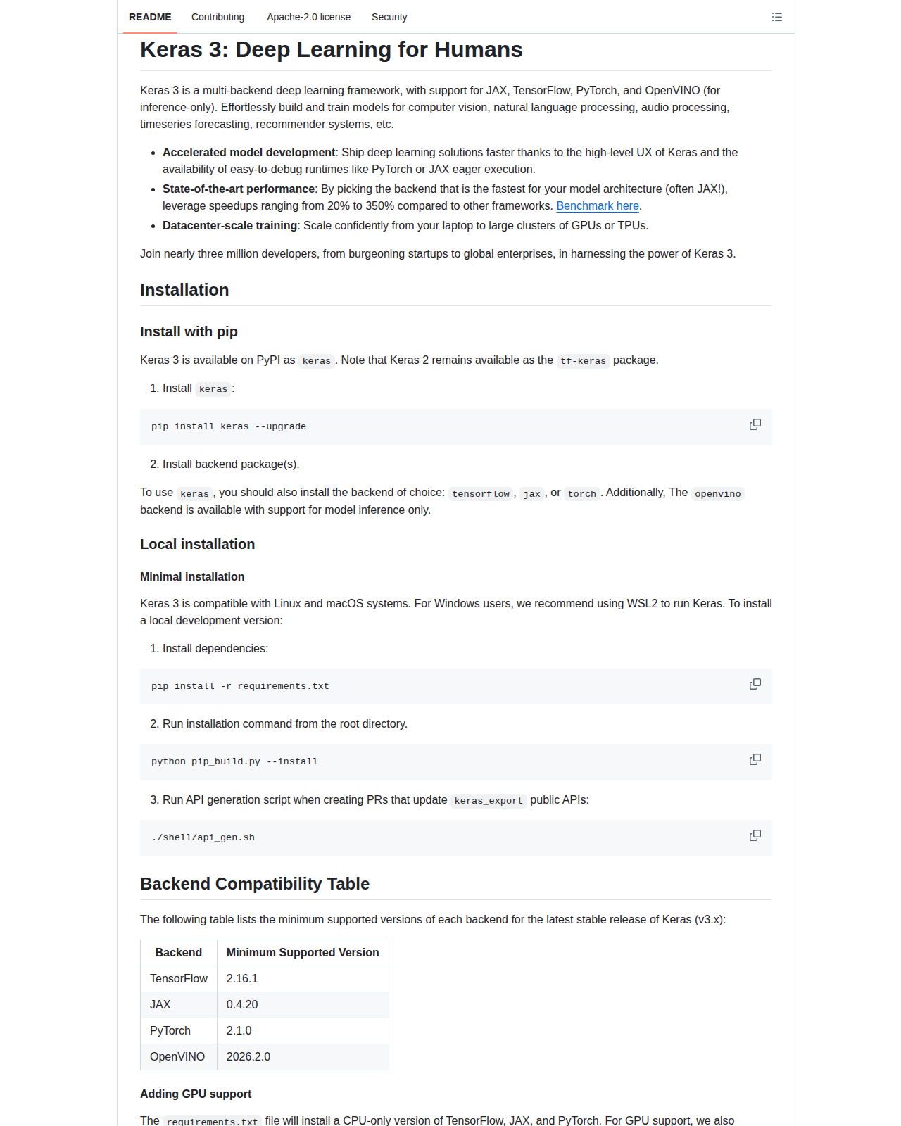 Keras 3 GitHub README 開頭(Keras 3: Deep Learning for Humans 標題、項目簡介與後端支援說明)