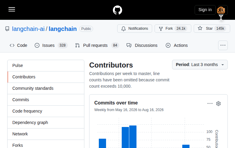 LangChain 生態系統與 Why use LangChain 章節