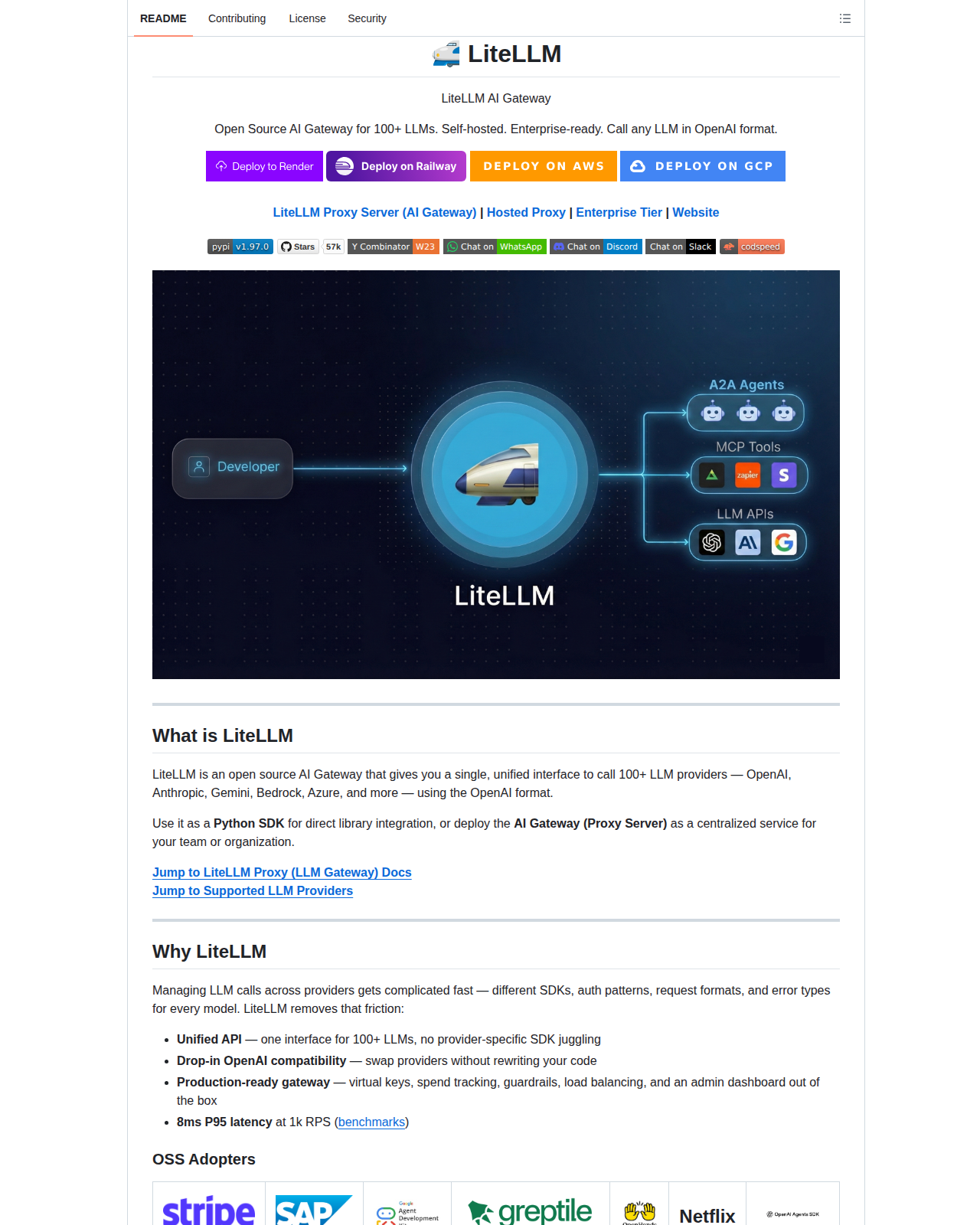 LiteLLM README 開頭(項目名稱「LiteLLM」大型標題 + AI Gateway 標語 + 支援 100+ LLM 供應商的一句話定位 + Render、Railway、AWS、GCP 等一鍵部署按鈕 + PyPI 版本、GitHub 星標、Y Combinator W23 等徽章)