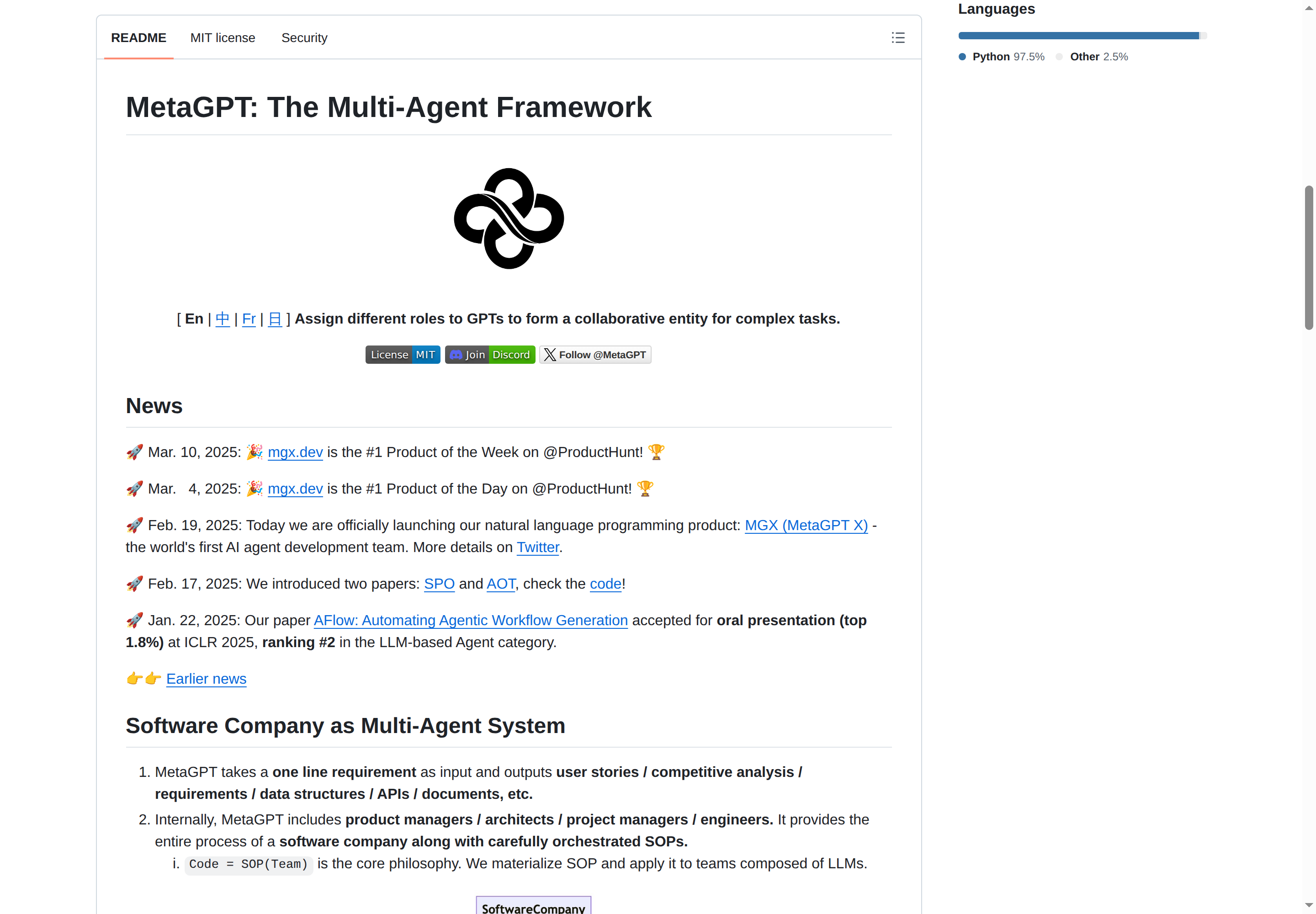MetaGPT README 開頭(項目名稱 H1 與定位描述)