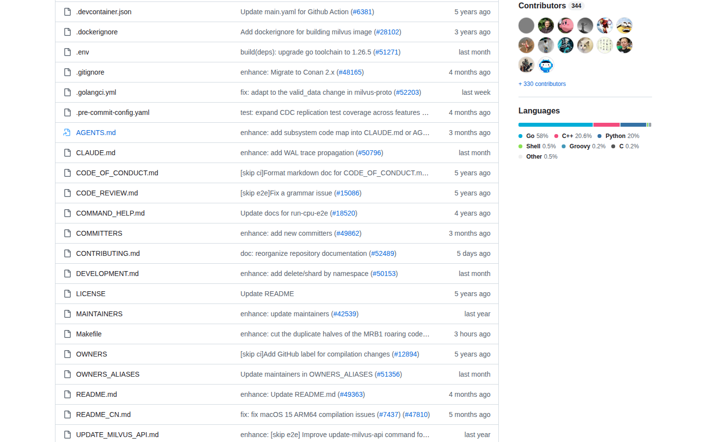 Milvus GitHub Contributors 與語言統計頁(貢獻者列表)