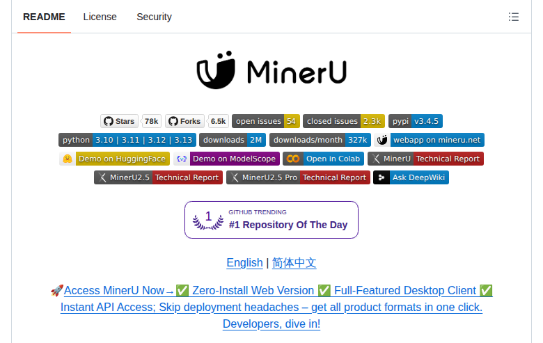 MinerU README 開頭(項目名稱「MinerU」+ 描述「High-accuracy document parsing engine for LLM · RAG · Agent workflows」+ 星標徽章與 PyPI 下載徽章 + Trendshift 熱門項目徽章)