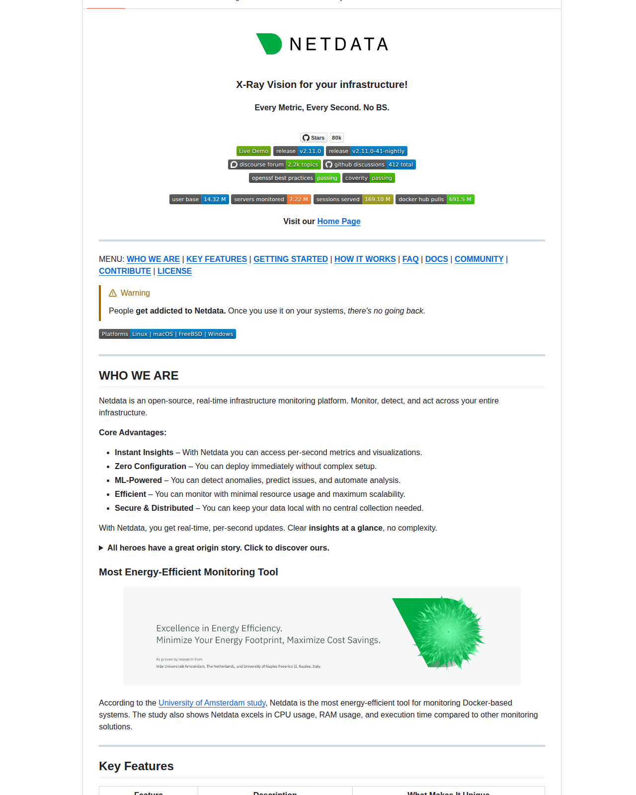 Netdata README 開頭(項目名稱「Netdata」大字 + 標語「X-Ray Vision for your infrastructure!」+ 標語「Every Metric, Every Second. No BS.」+ 下方的 GitHub 星標與使用人數徽章)