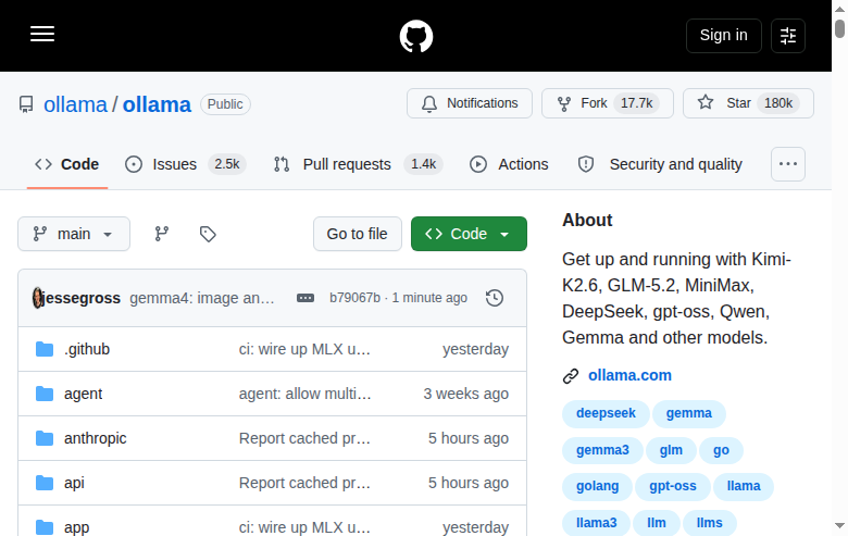 Ollama GitHub 首頁頂部(repo 名稱、180k Star 數與支援模型的描述)