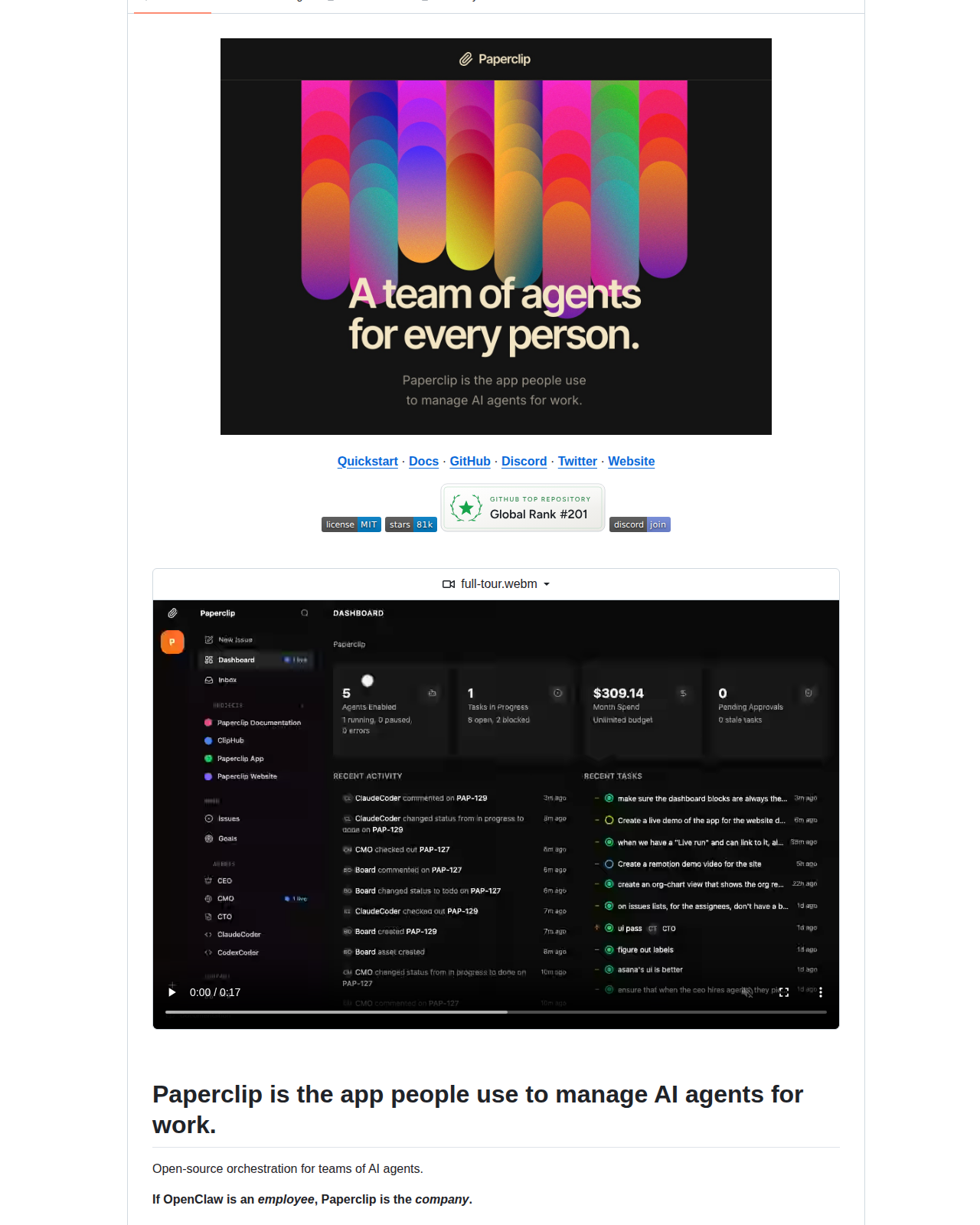 Paperclip README 開頭(項目名稱 Paperclip 大字標題、代理團隊儀表板主視覺,以及「The app people use to manage AI agents for work」說明)