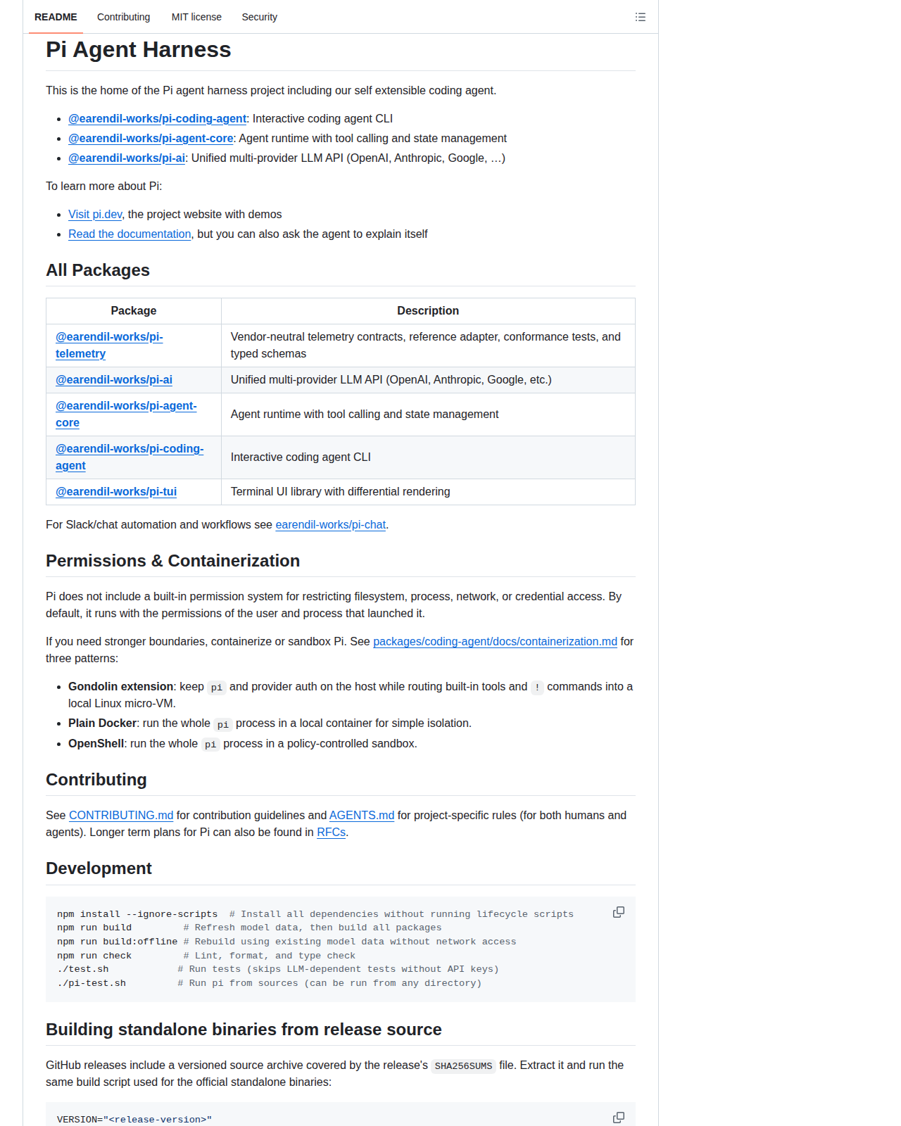 Pi README 開頭(Pi Agent Harness 項目名稱與套件列表)