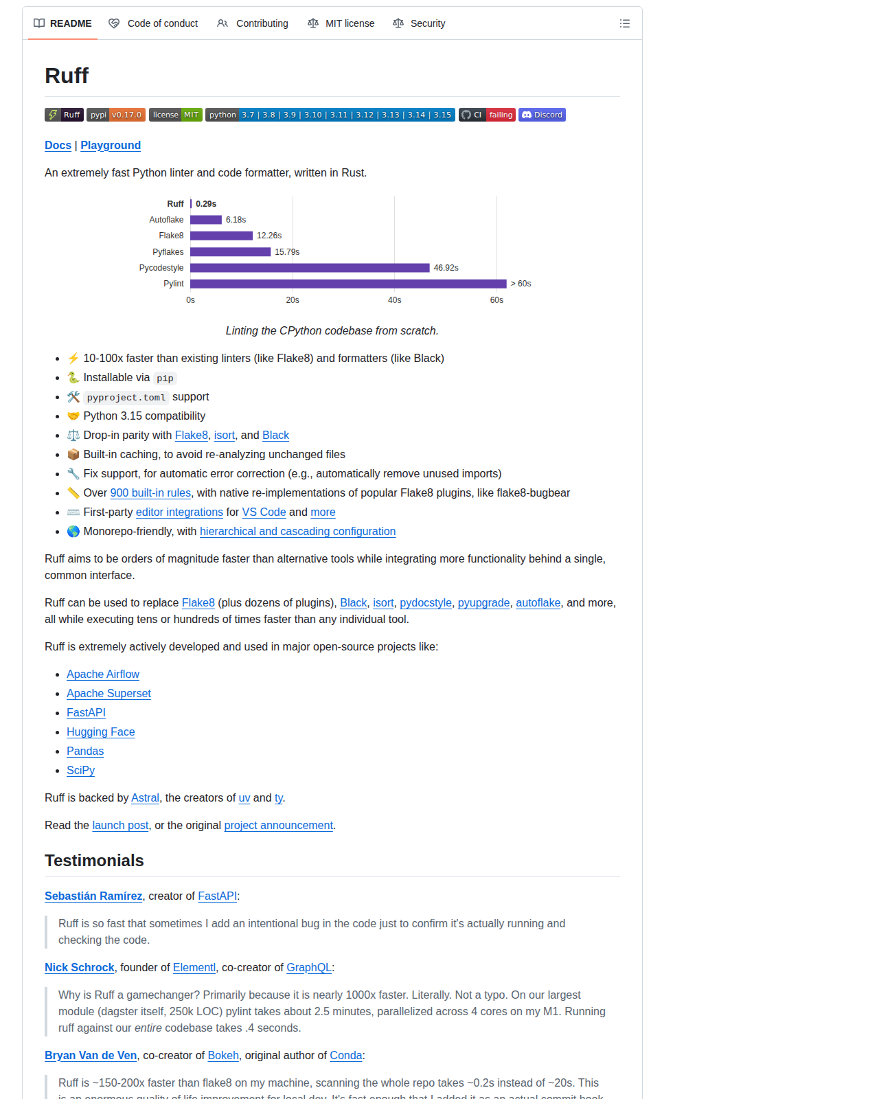 Ruff 專案的 GitHub 儲存庫 README 開頭,顯示專案名稱 Ruff、官方徽章列(PyPI 版本、授權、Python 版本、CI 狀態、Discord),以及「An extremely fast Python linter and code formatter, written in Rust」的標語與效能基準長條圖