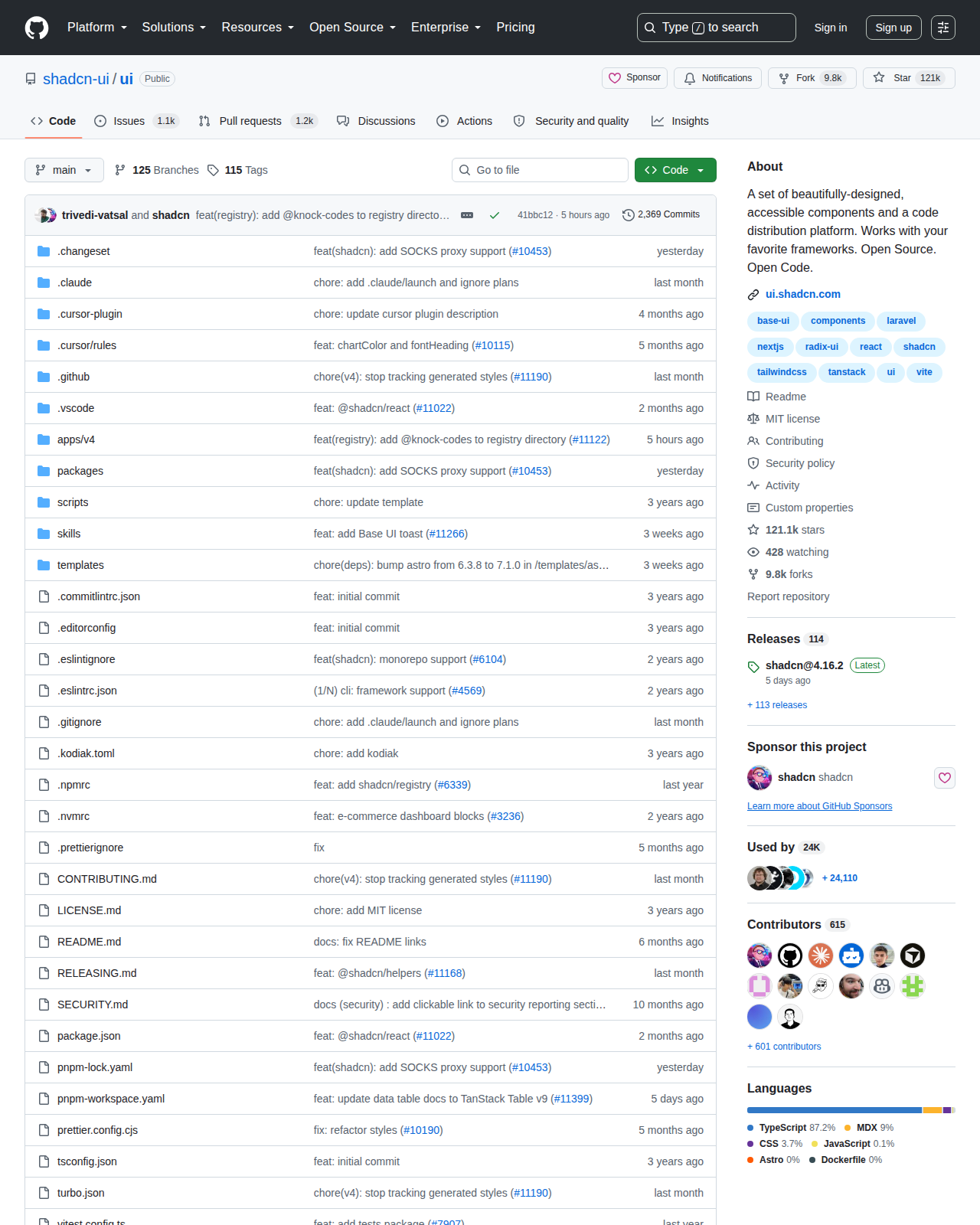shadcn/ui GitHub 首頁頂部(repo 名稱「shadcn-ui/ui」+ 121k 星標 + 描述「A set of beautifully-designed, accessible components」+ Fork 數量)
