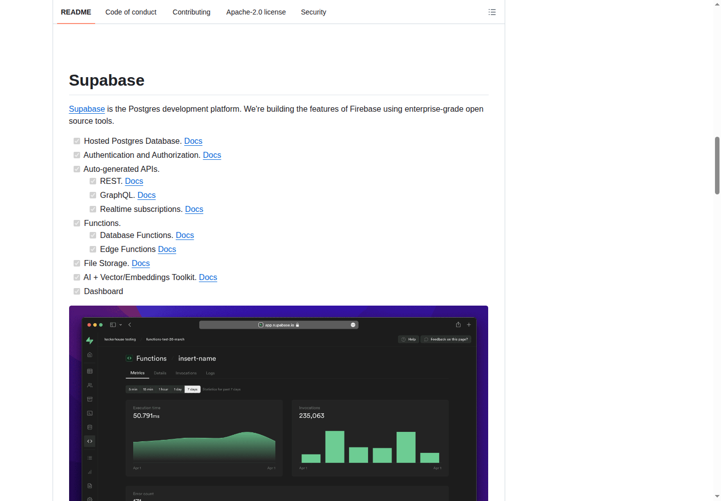 Supabase README 開頭(項目 H1 大字 + 定位描述 + 功能清單)