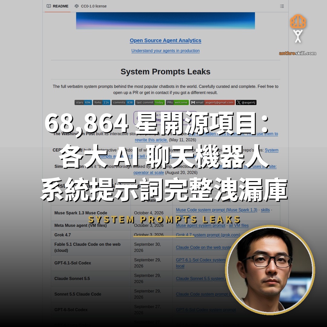 68,864 星開源項目：AI 系統提示詞洩漏全集