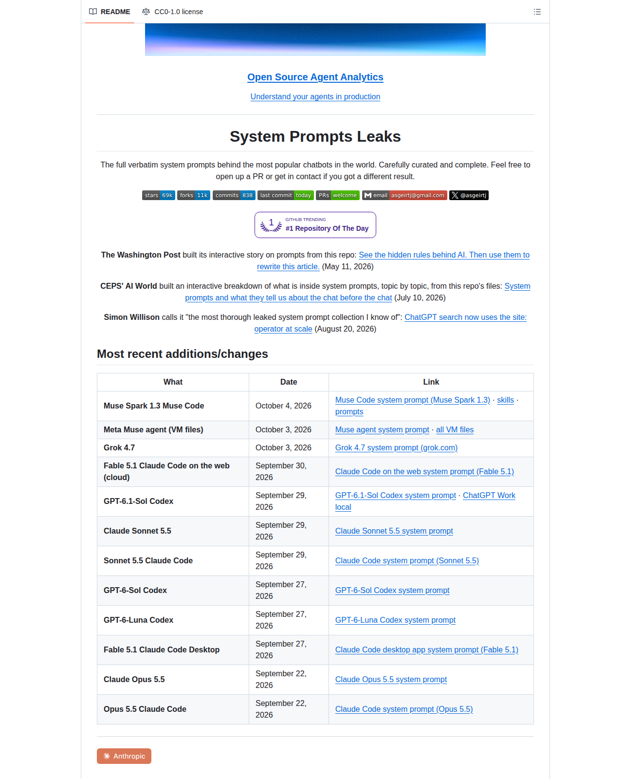 System Prompts Leaks 的 GitHub 儲存庫 README 開頭，顯示專案名稱 System Prompts Leaks、副標題說明其收錄全球最受歡迎聊天機器人的完整系統提示詞，以及《華盛頓郵報》與研究者引用該資料庫的說明段落