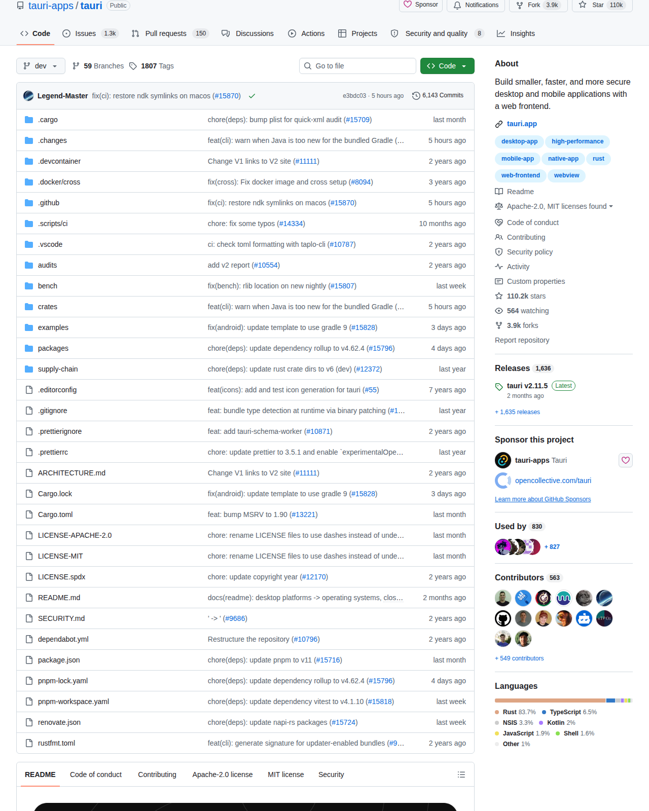 Tauri GitHub 統計區(110.2k Stars、3.9k Forks 與 563 位 Contributors)