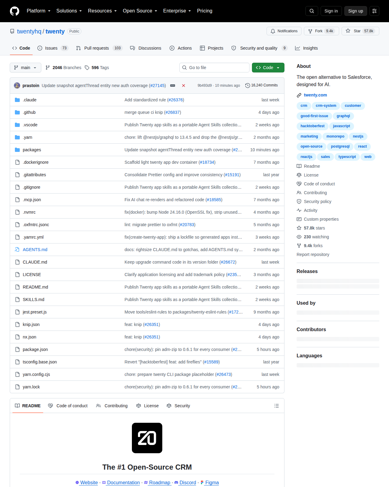 Twenty 的 GitHub 倉庫首頁，顯示倉庫名稱 twentyhq/twenty、57.8k 星標、9.4k 複製數與專案描述