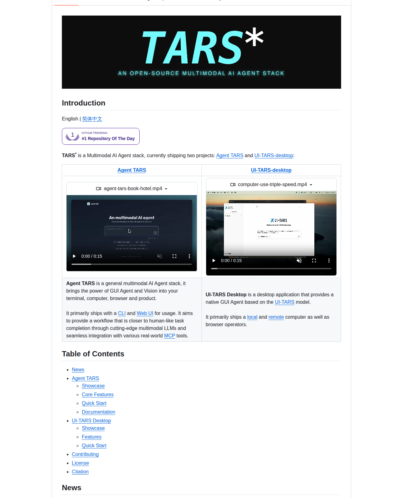 UI-TARS-desktop README 開頭(項目 Banner「Agent TARS」+ 標語「The Open-Source Multimodal AI Agent Stack」+ 趨勢徽章 + Agent TARS 與 UI-TARS Desktop 雙產品介紹、功能對比與展示影片)