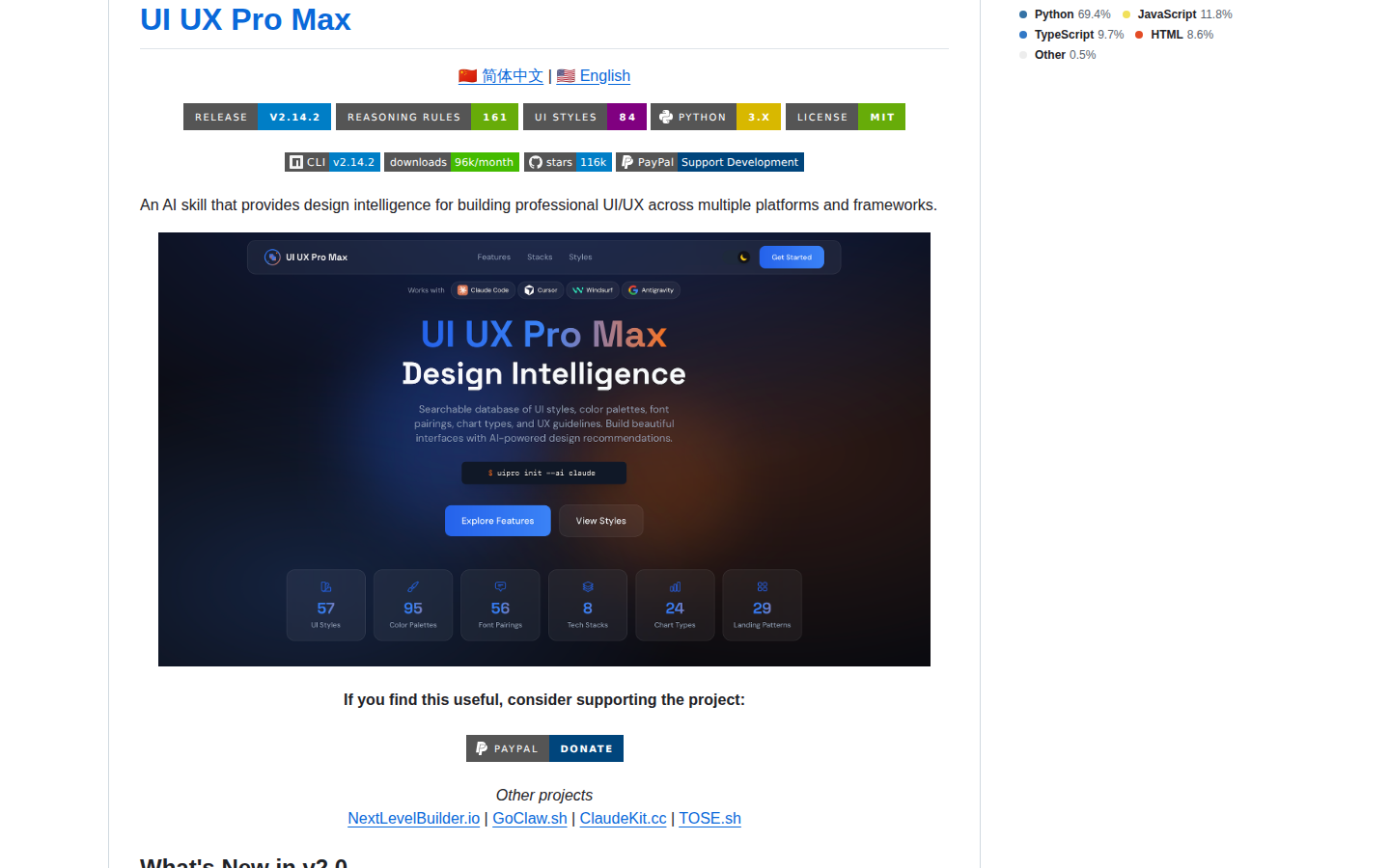 UI UX Pro Max README 開頭(項目名稱、徽章與設計系統生成器功能說明)