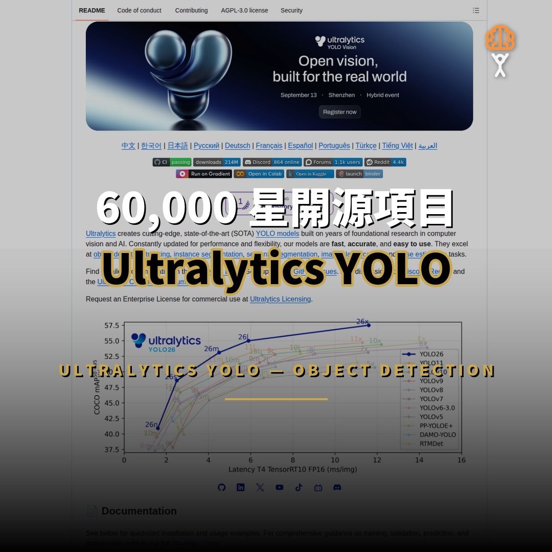 60,000 星開源項目：Ultralytics YOLO — 物件偵測的標準框架