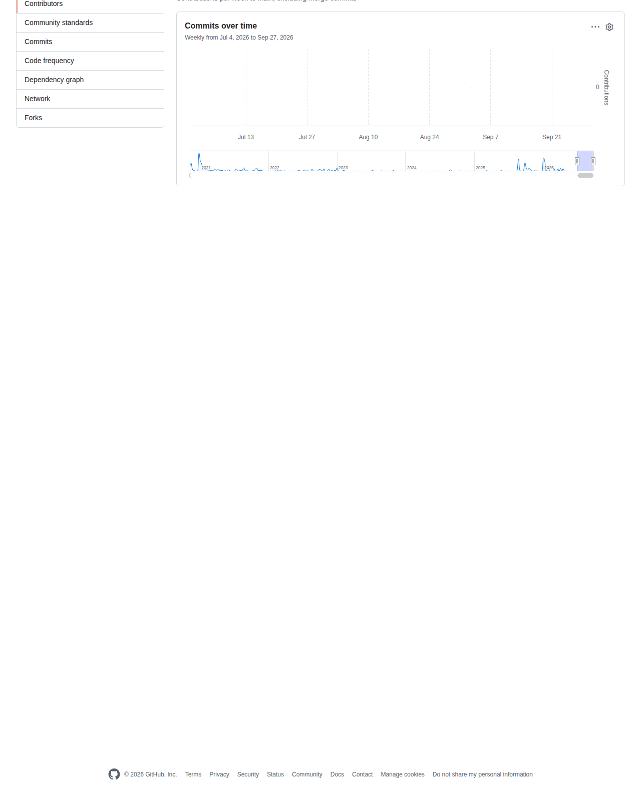 Web-Dev-For-Beginners 的 GitHub 提交統計頁,顯示自二零二六年七月至九月的每週提交次數折線圖與期間的活躍程度
