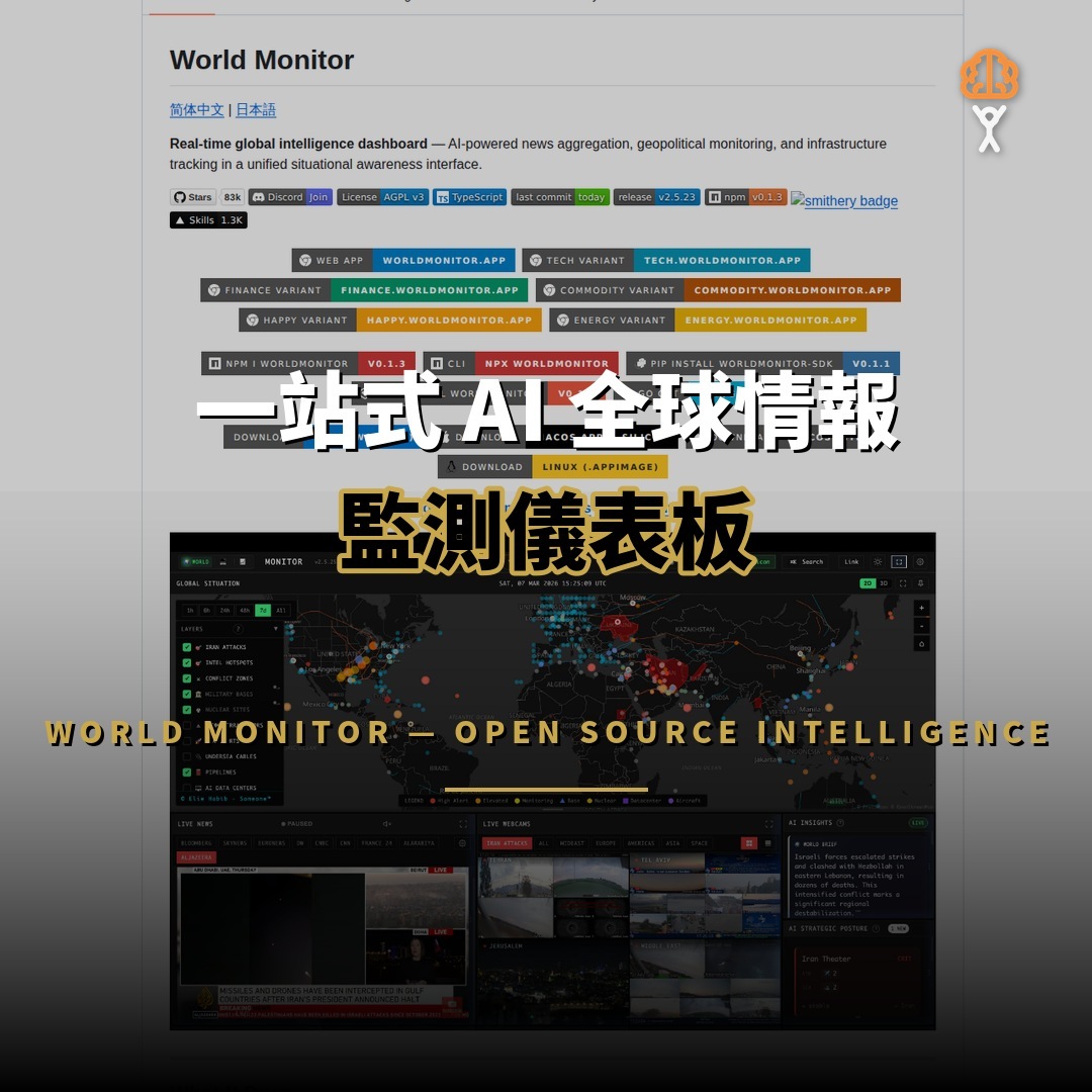 82K 星開源項目：World Monitor 一站式 AI 全球情報儀表板