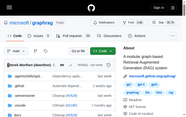 GraphRAG GitHub 首頁頂部(repo 名 + Star 數 + 描述)
