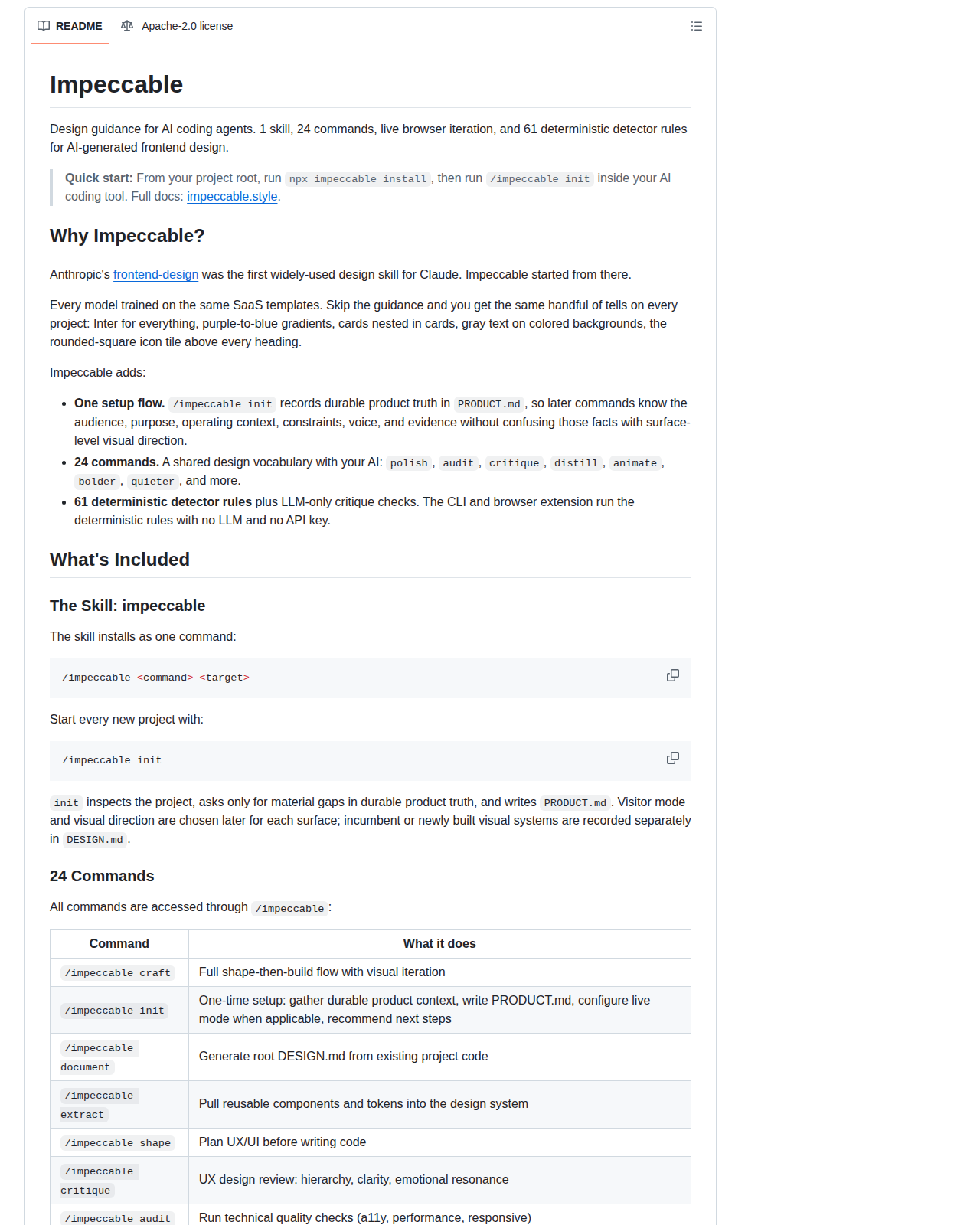 Impeccable 的 GitHub README 開頭,顯示專案名稱 Impeccable 大字標題、標語「Design guidance for AI coding agents」、1 skill 24 commands 與 61 deterministic detector rules 的說明,以及 Quick start 安裝指令