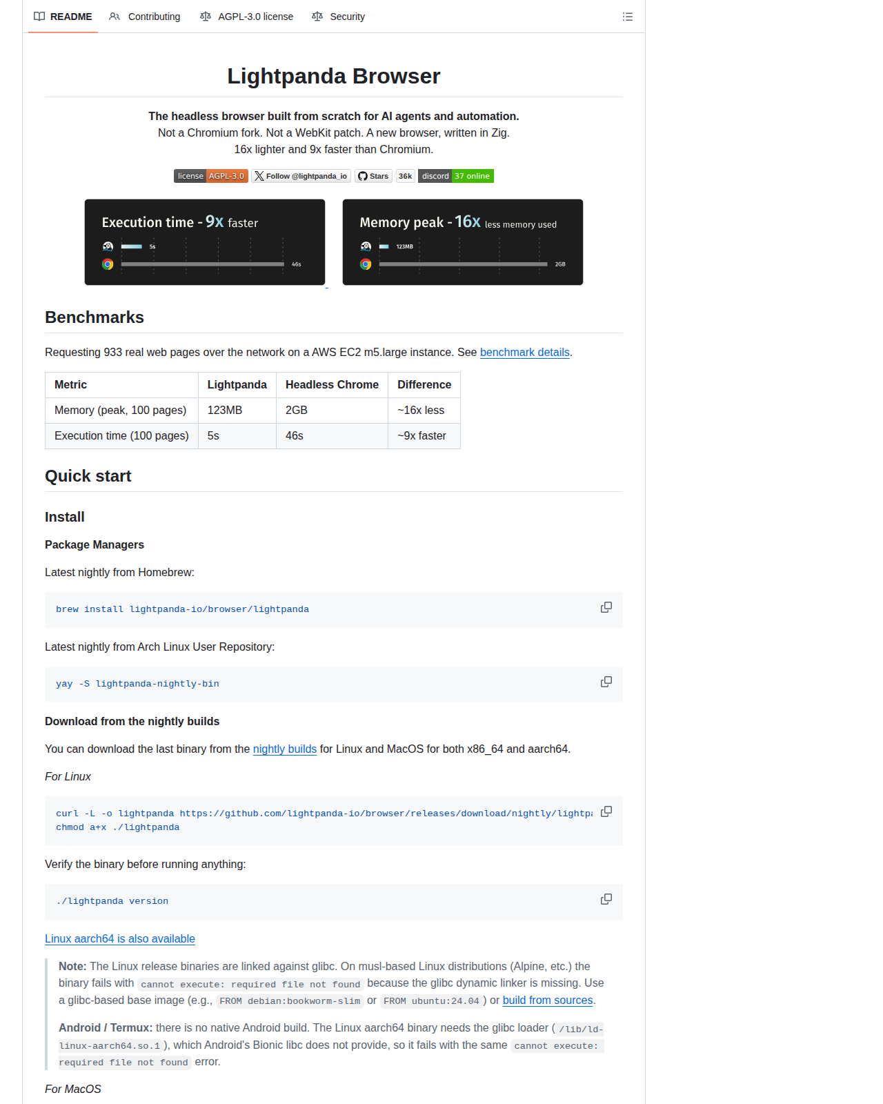 Lightpanda 儲存庫 README 開頭,顯示專案名稱「Lightpanda Browser」與標語,說明它是以 Zig 從零編寫、非 Chromium 分支的無頭瀏覽器,並附上執行時間與記憶體峰值的基準圖表,以及星標約 36k 的徽章
