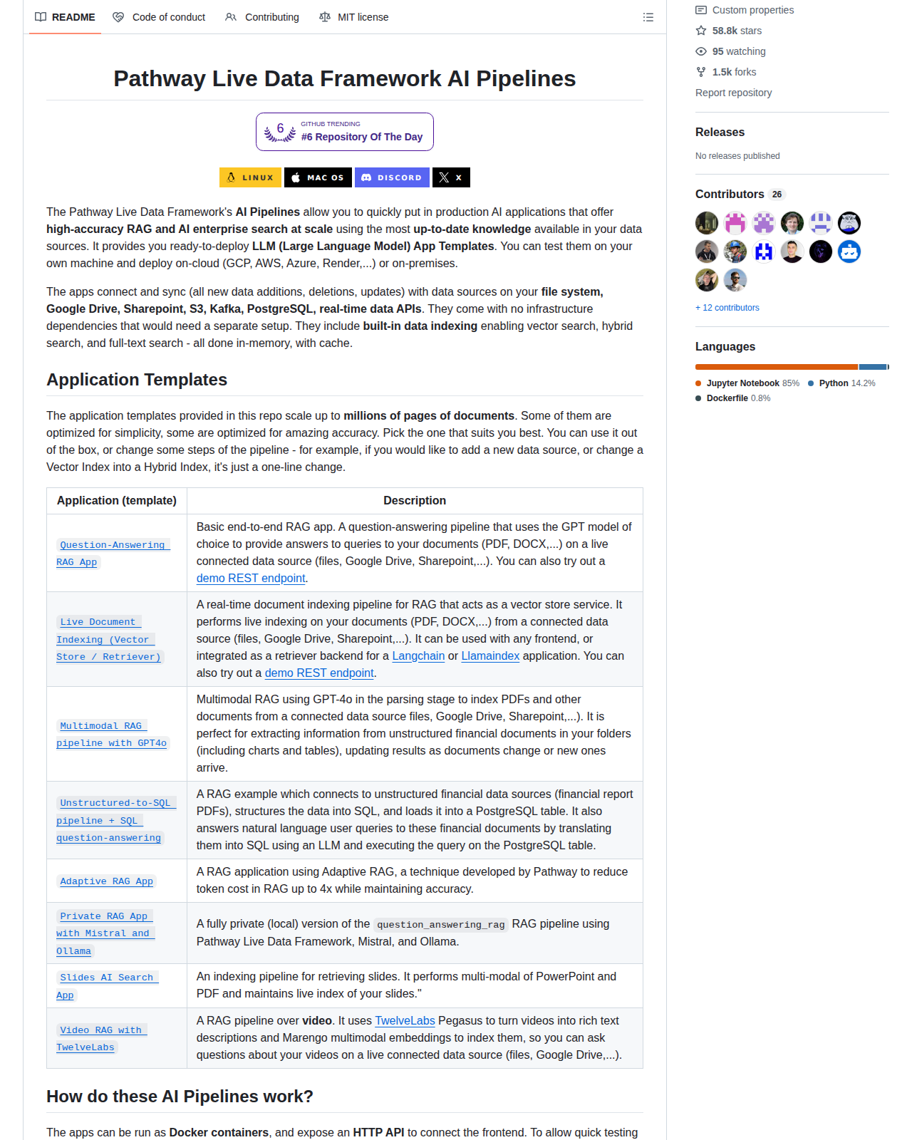 Pathway Live Data Framework AI Pipelines README 開頭(專案名稱、Trendshift 徽章與各應用模板清單)