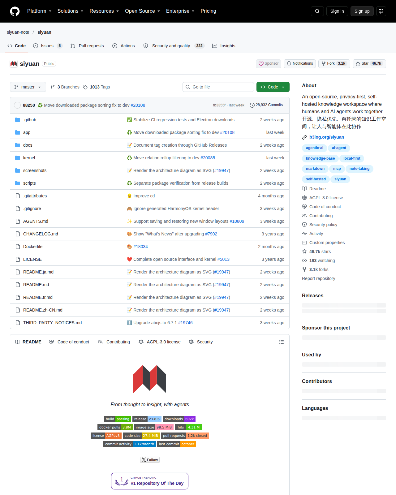 SiYuan 儲存庫首頁頂部,顯示儲存庫名稱 siyuan-note/siyuan、星標數與複製數統計、主要語言標示,以及最新提交紀錄與版本分支資訊